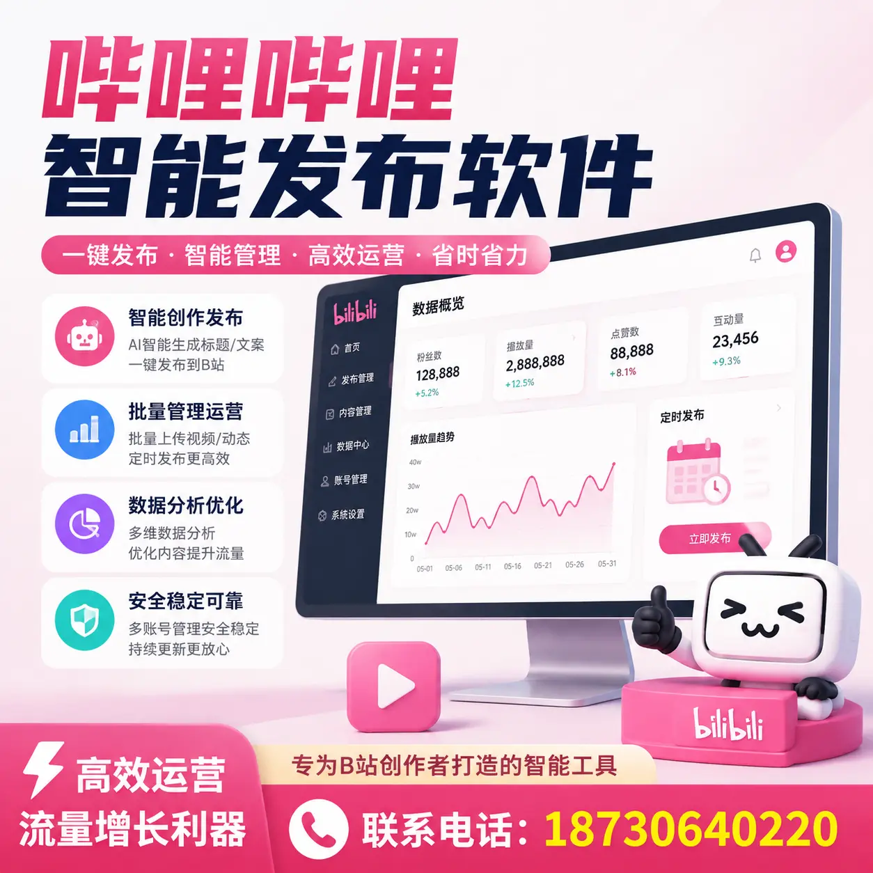如何评估哔哩哔哩智能发布软件的ROI？松原 企业必读